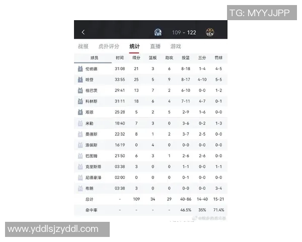 约基奇对阵快船的精彩数据分析与比赛回顾